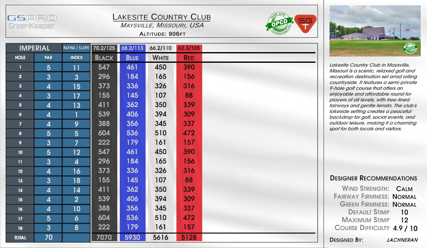 Lakesite Country Club scorecard