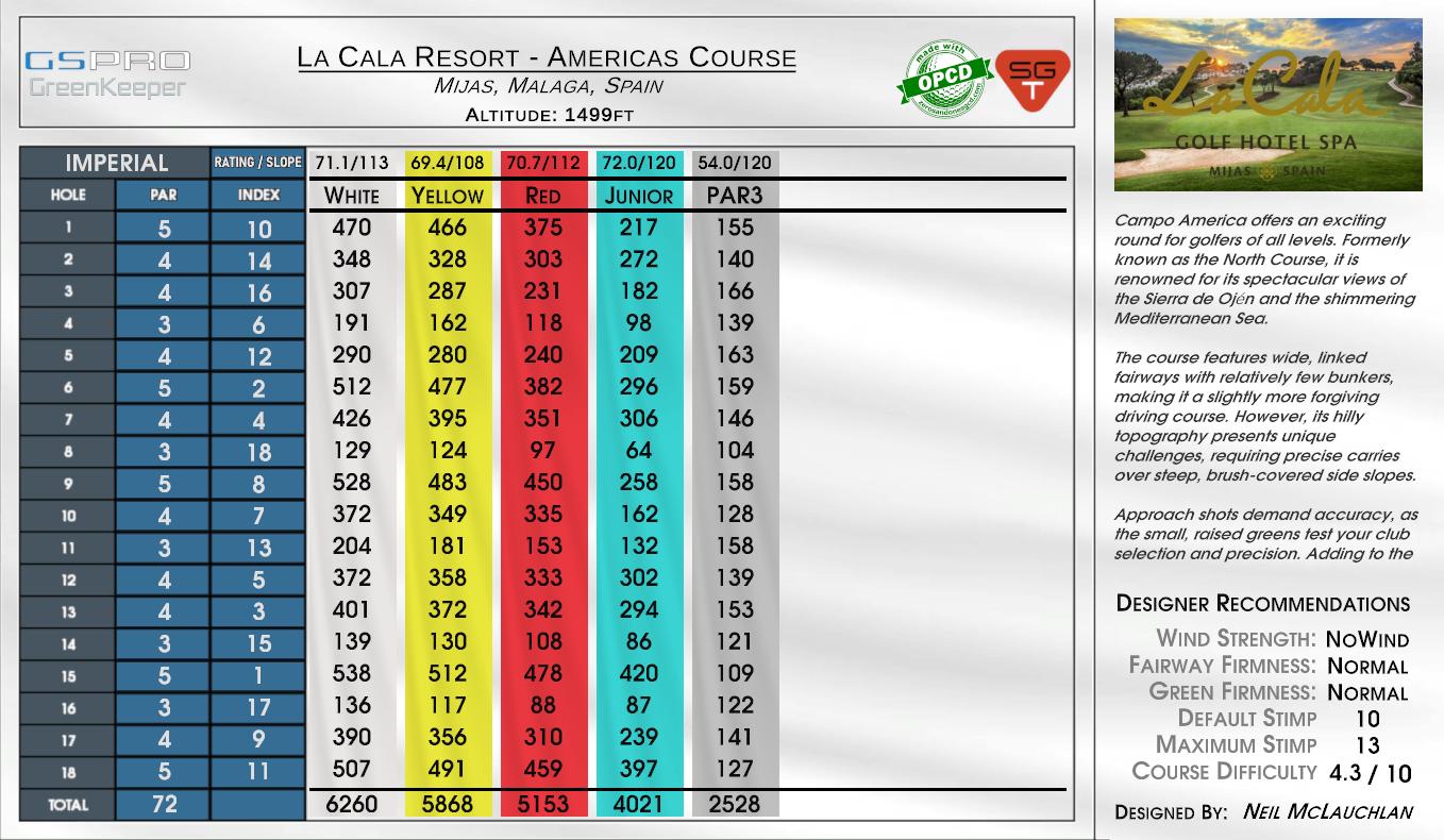 La Cala Resort – Americas Course scorecard