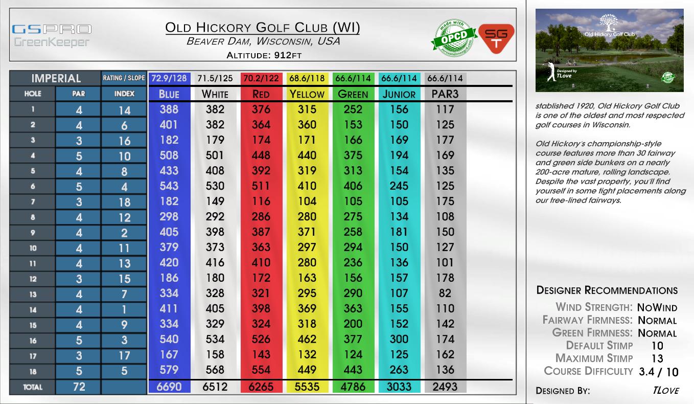 Old Hickory Golf Club (WI) scorecard