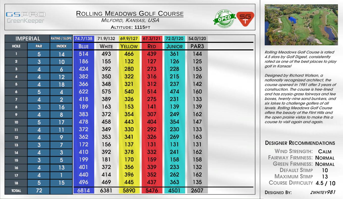Rolling Meadows Golf Course scorecard