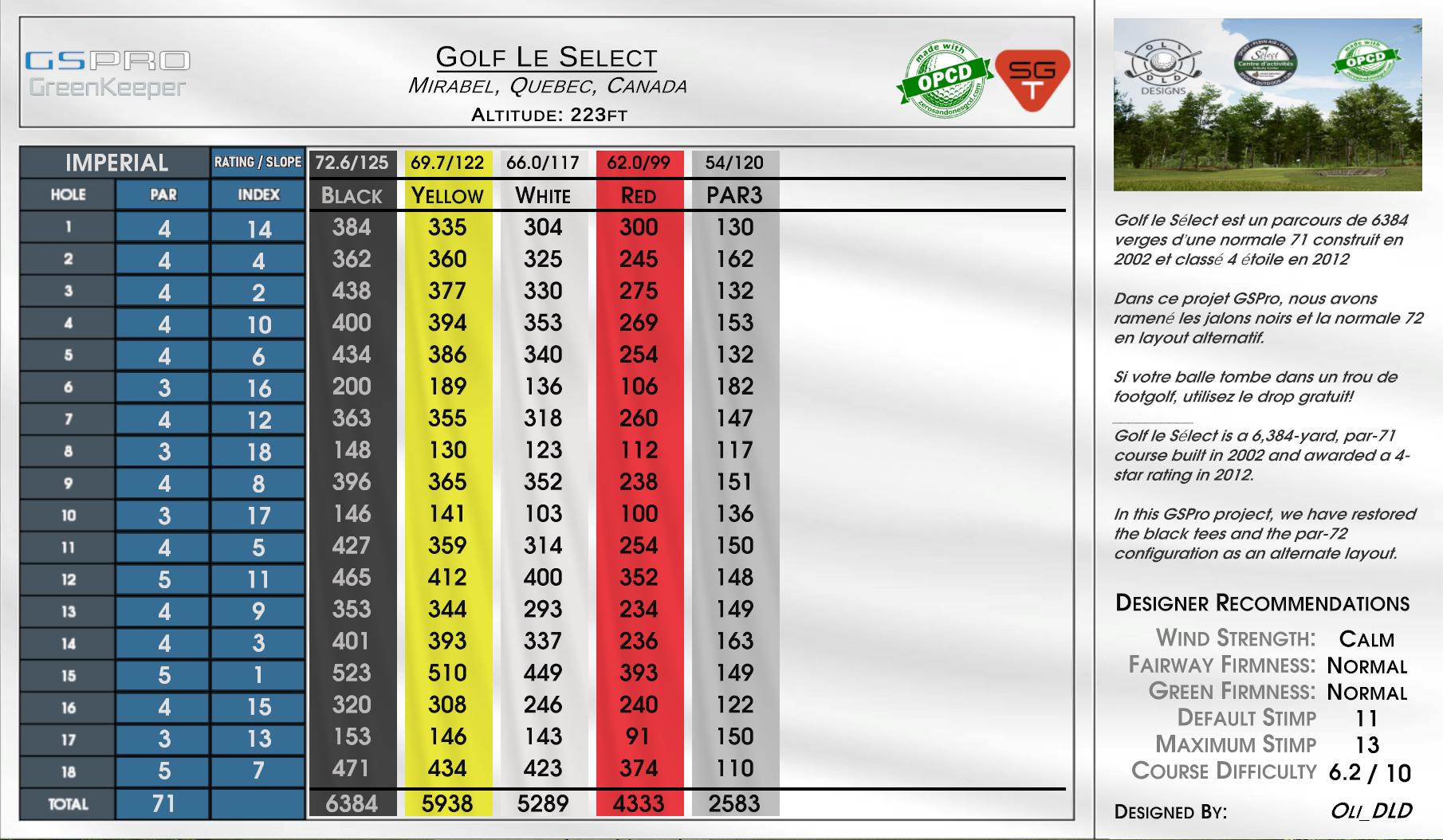 Golf Le Select scorecard