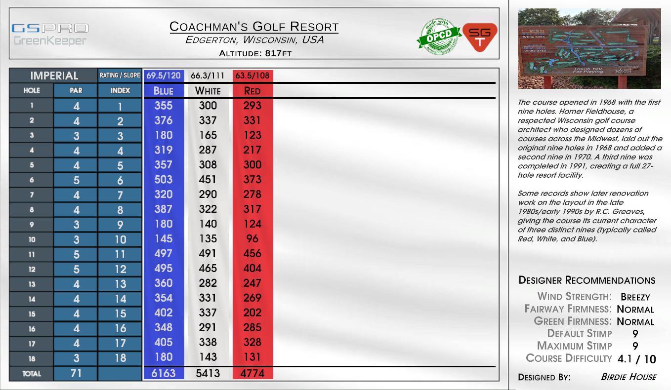 Coachman’s Golf Resort scorecard