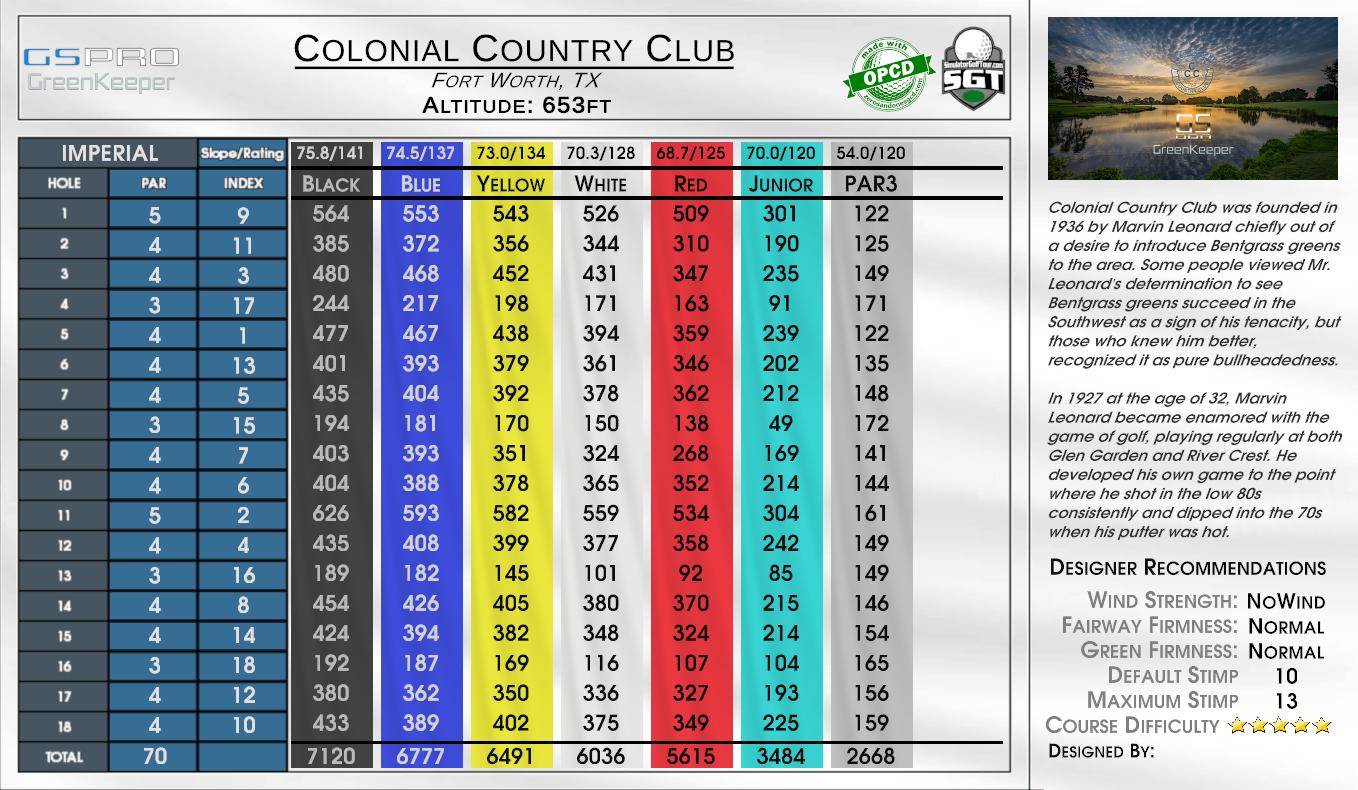 Colonial Country Club scorecard