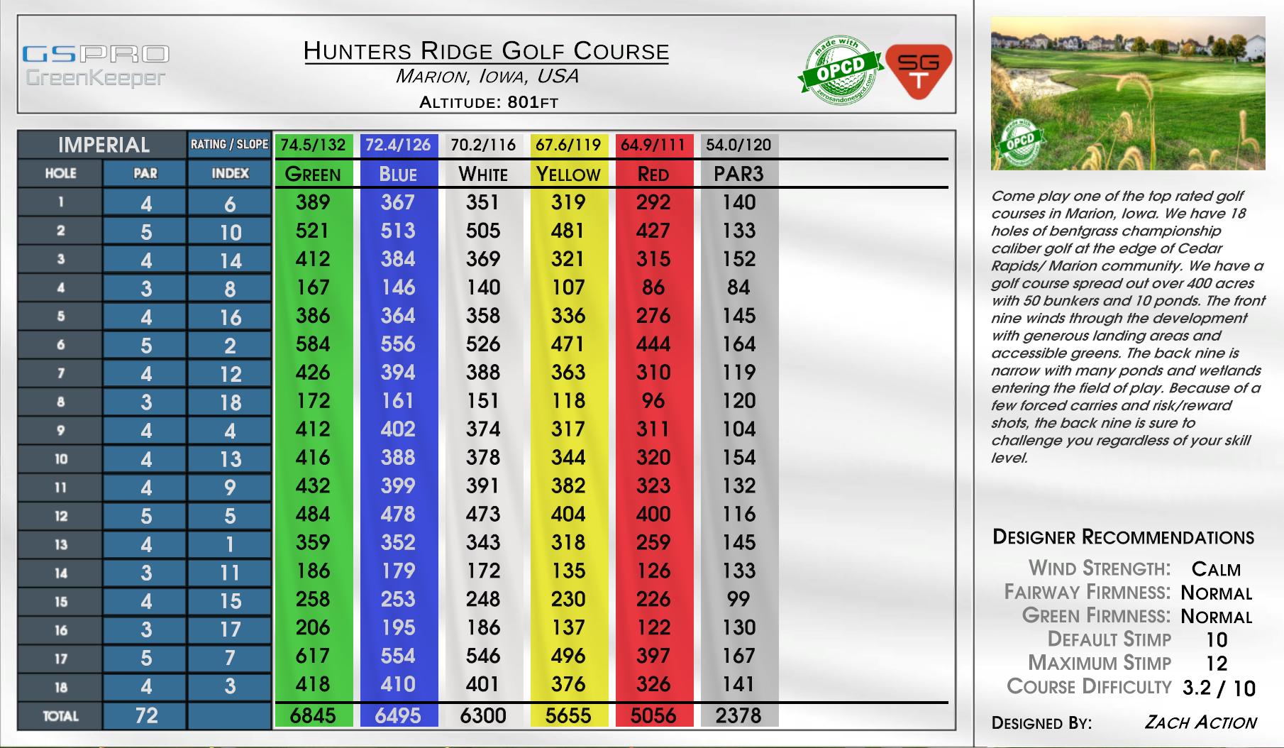 Beta -Cypress Ridge Golf Course scorecard
