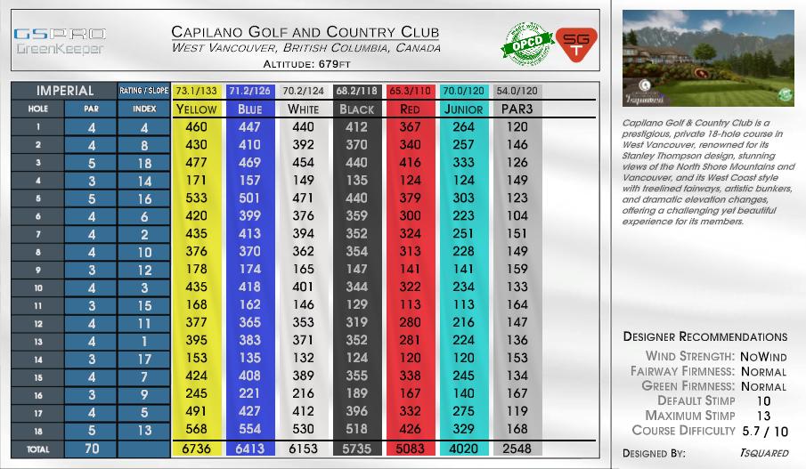 Capilano Golf and Country Club scorecard