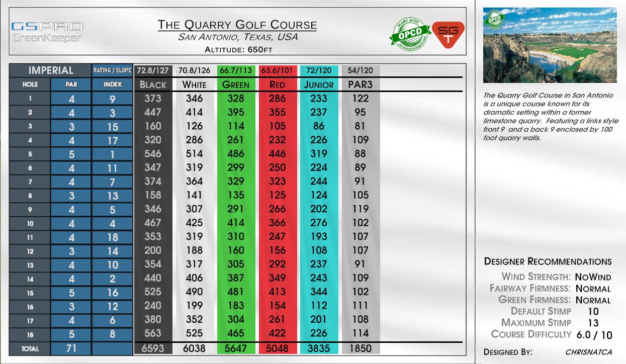 The Quarry Golf Course scorecard