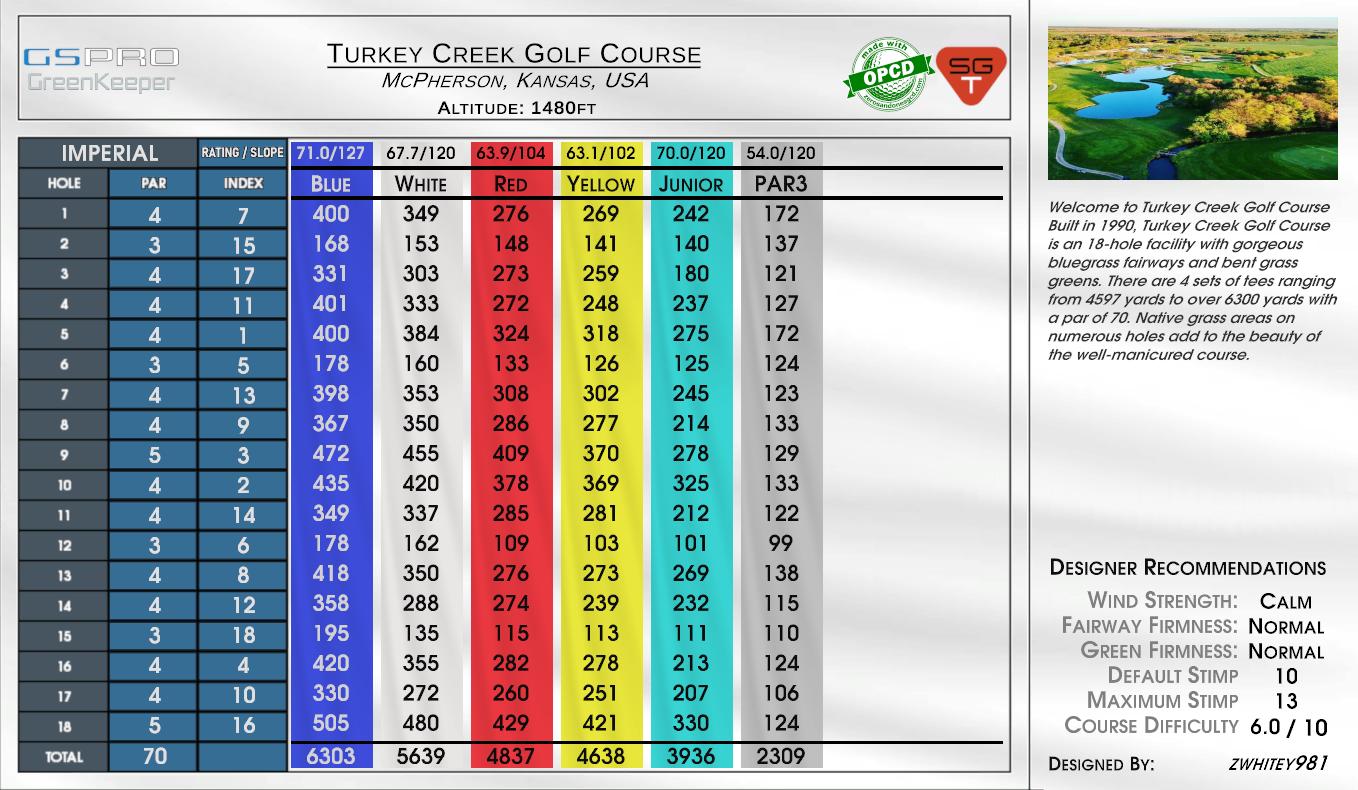 Turkey Creek Golf Course scorecard