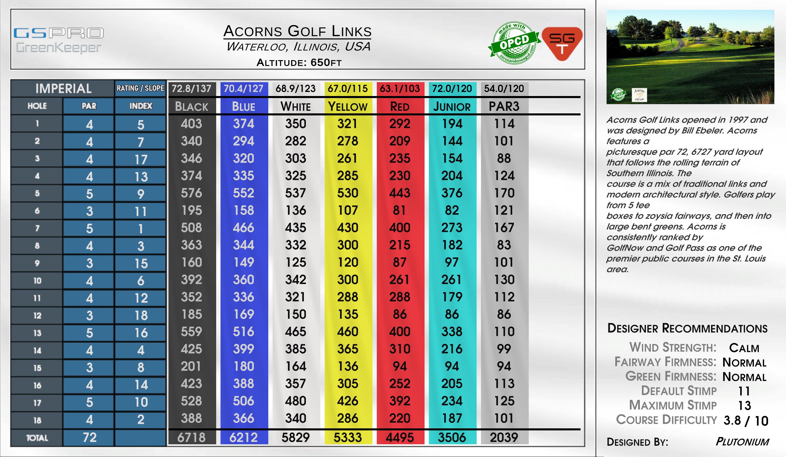 Acorns Golf Links scorecard