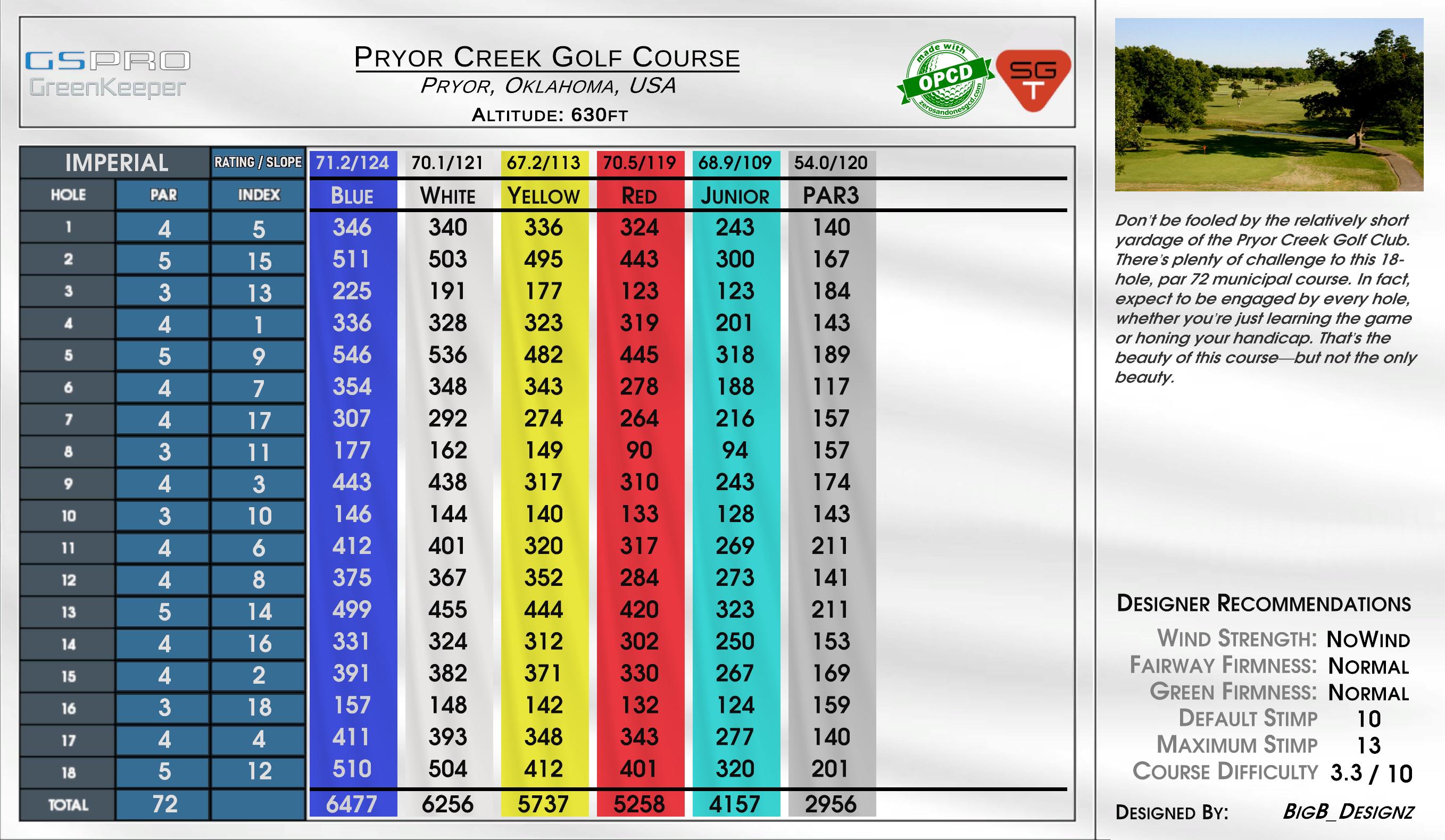 Pryor Creek Golf Course scorecard