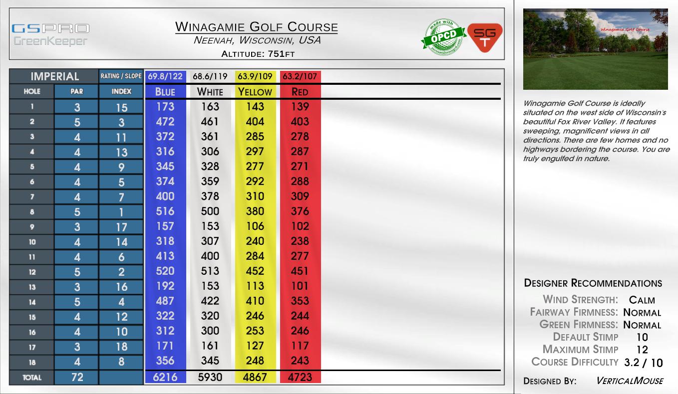 Winagamie Golf Course scorecard