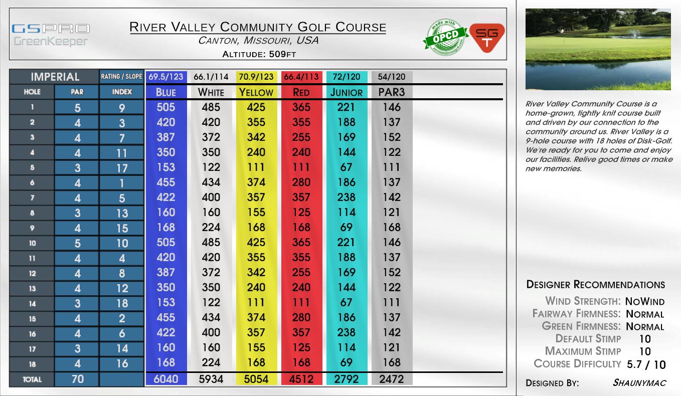 River Valley Community Golf Course scorecard