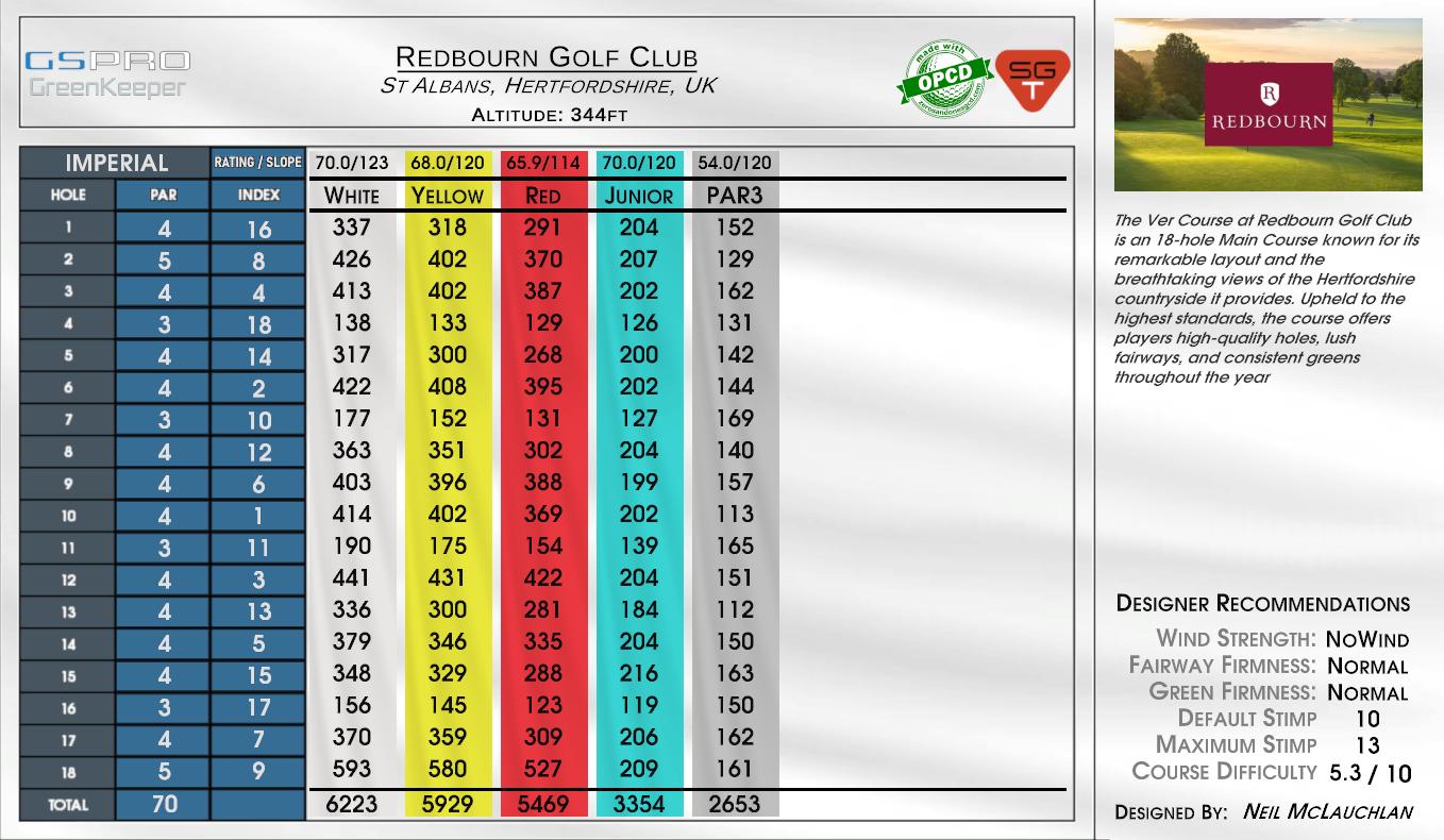 Redbourn Golf Club scorecard