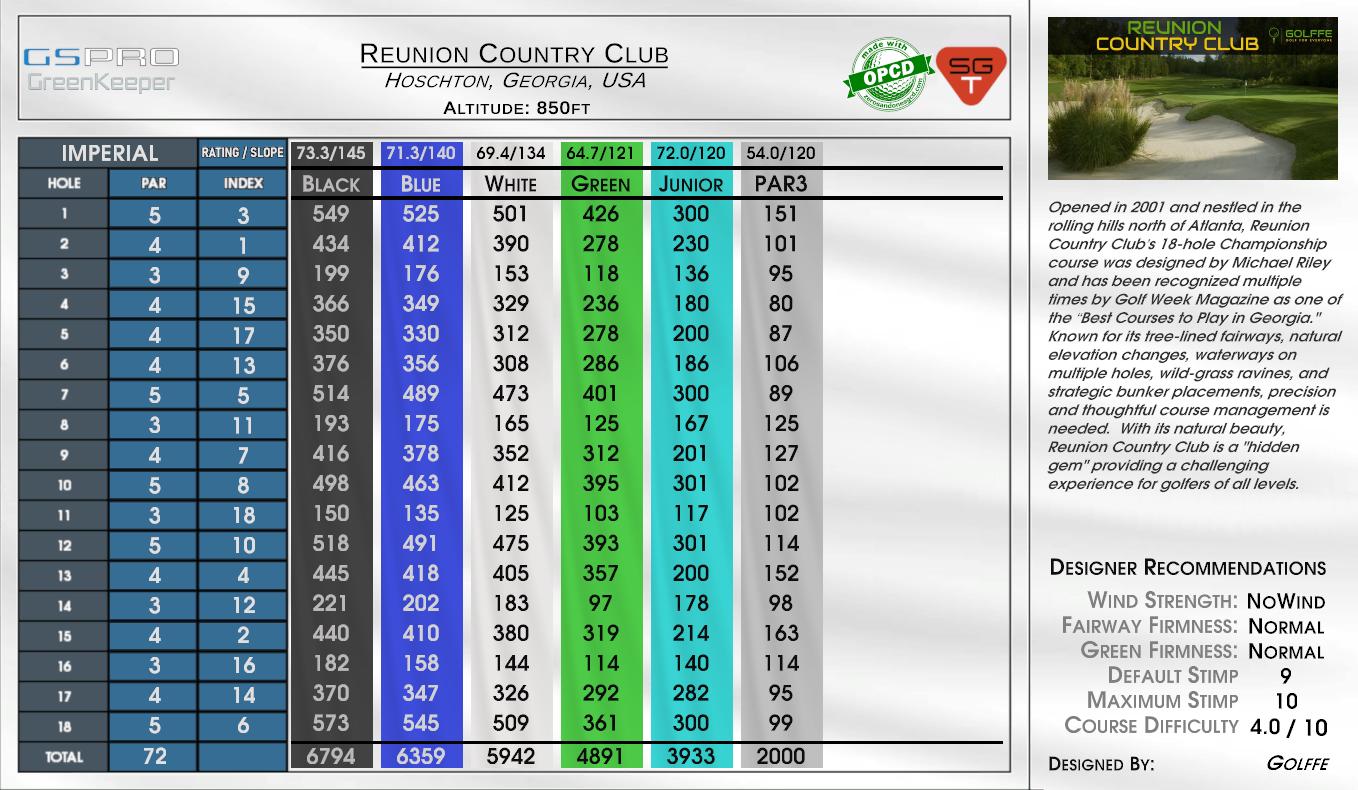 Reunion Country Club scorecard