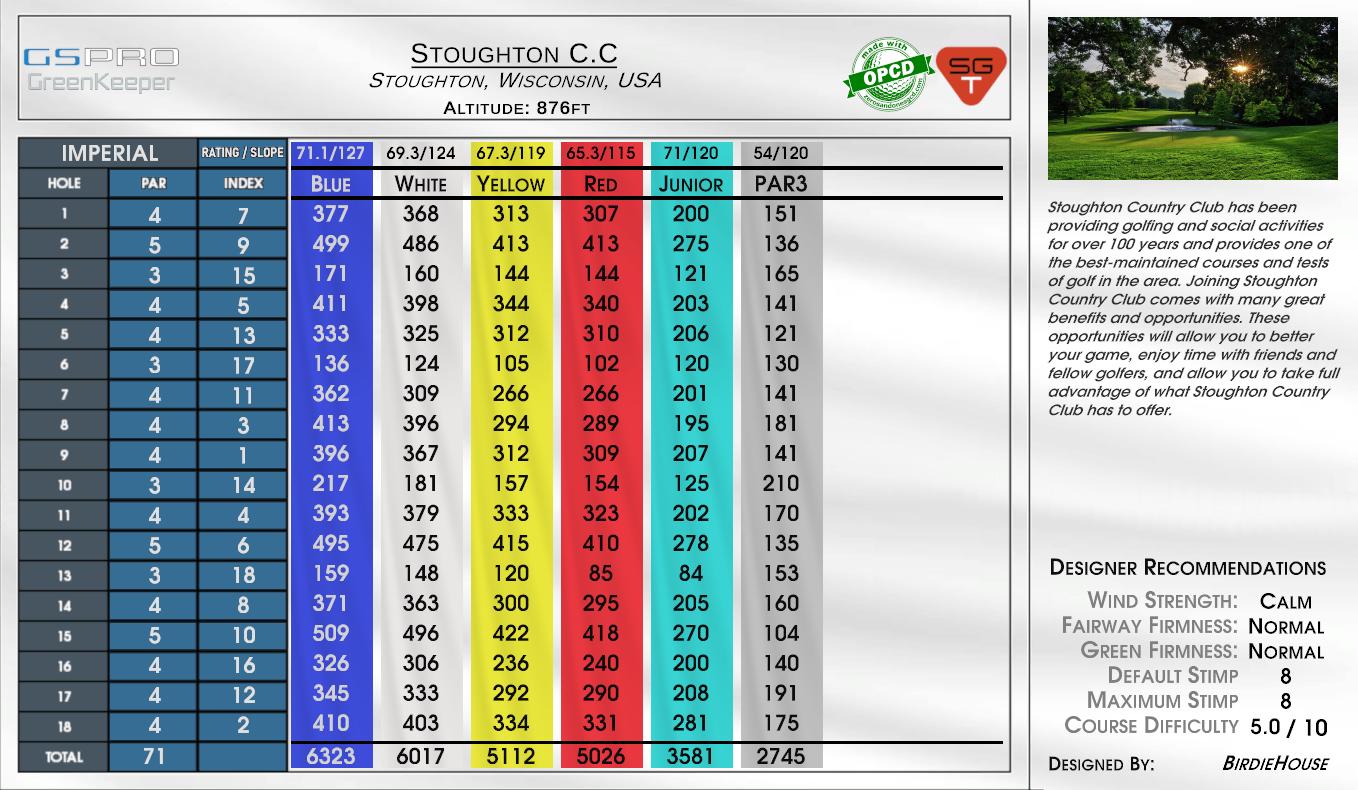Stoughton C.C scorecard