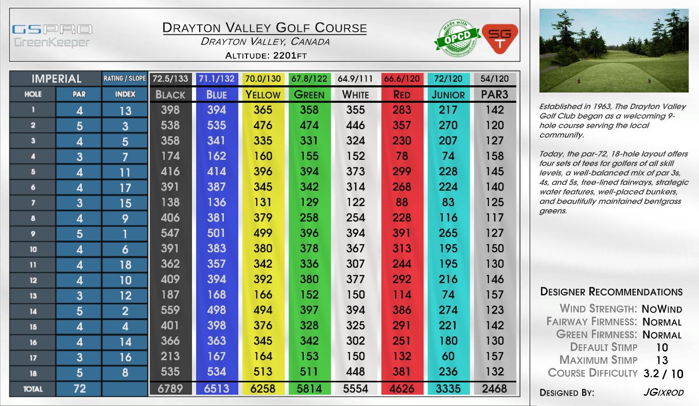 Drayton Valley Golf Course scorecard