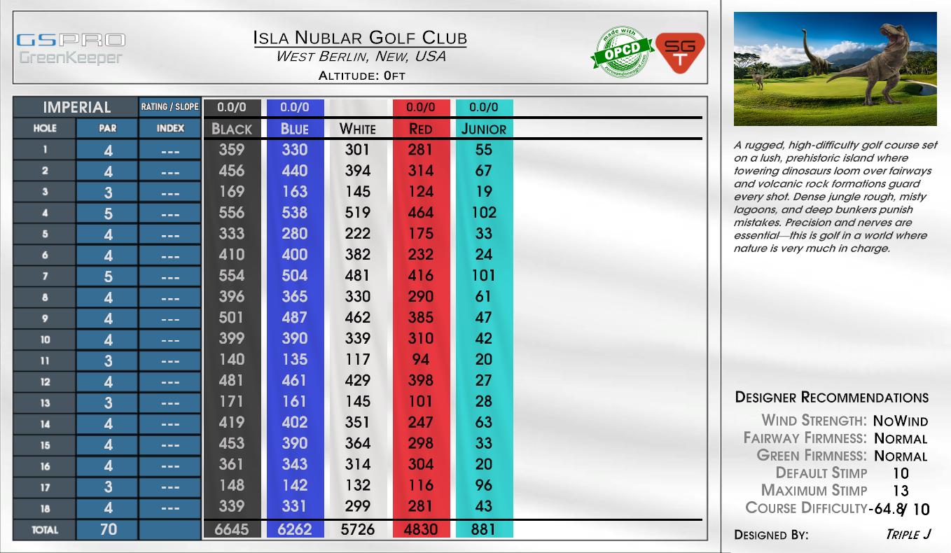 Isla Nublar Golf Club scorecard