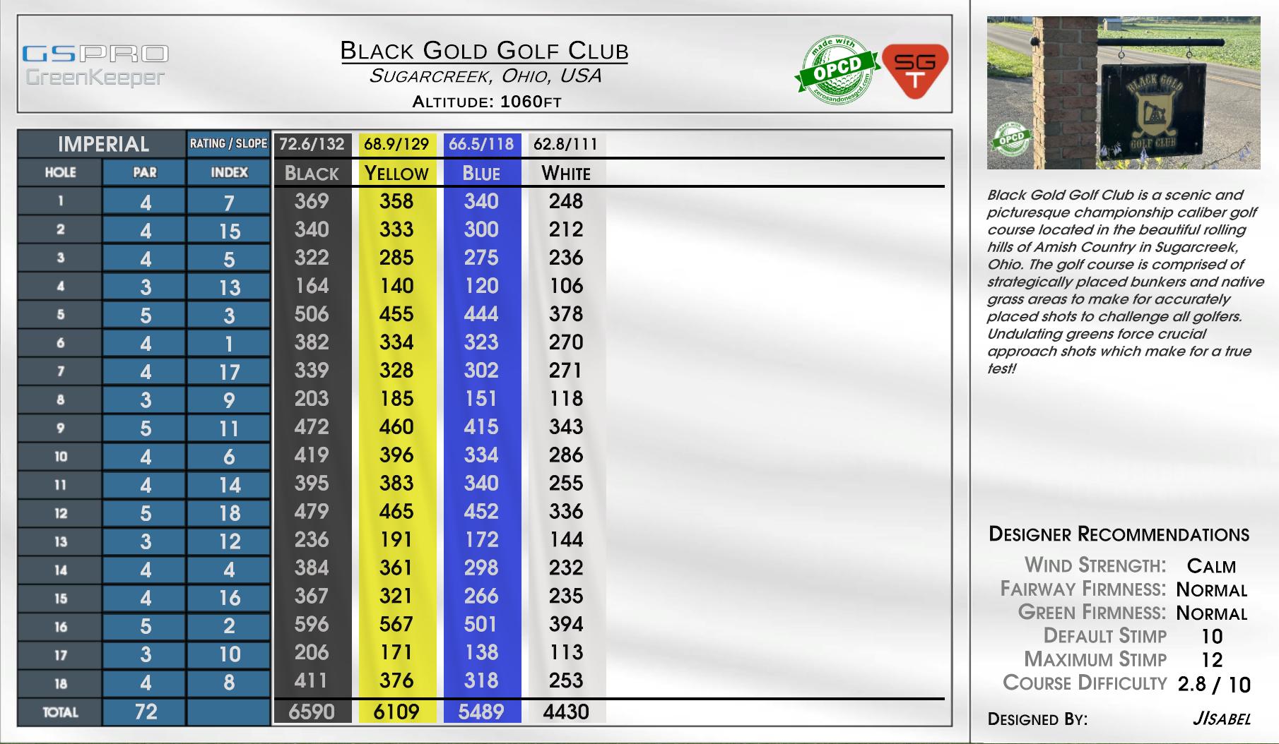Black Gold Golf Club scorecard