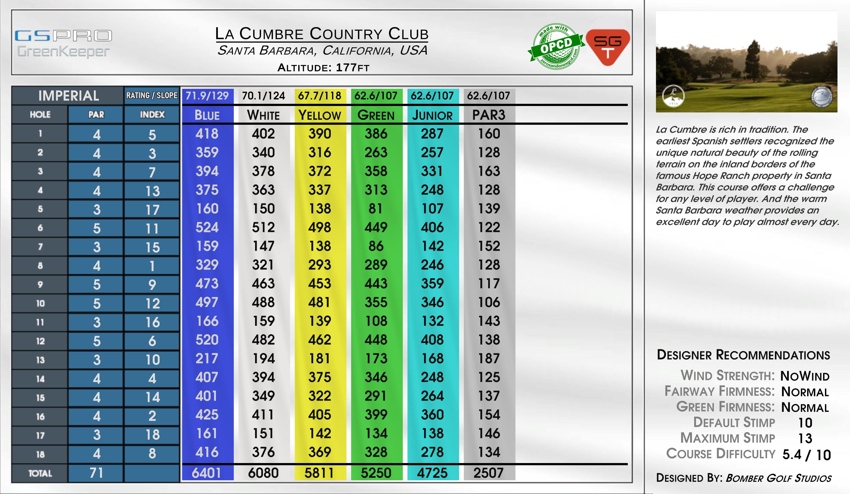 La Cumbre Country Club scorecard