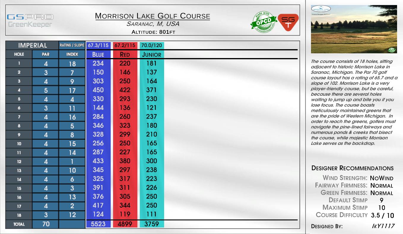 Morrison Lake Golf Course scorecard