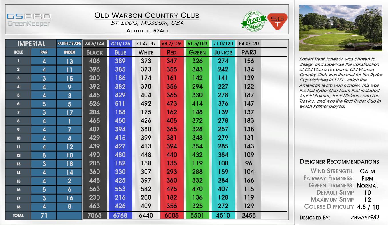 Old Warson Country Club scorecard