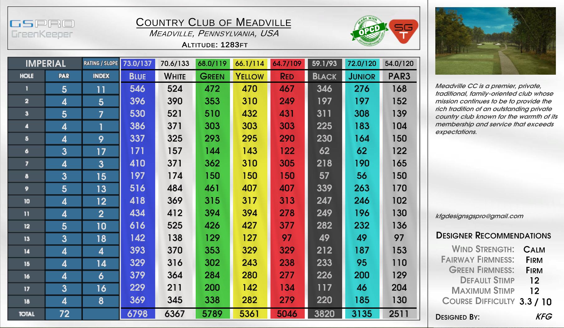 Country Club of Meadville scorecard