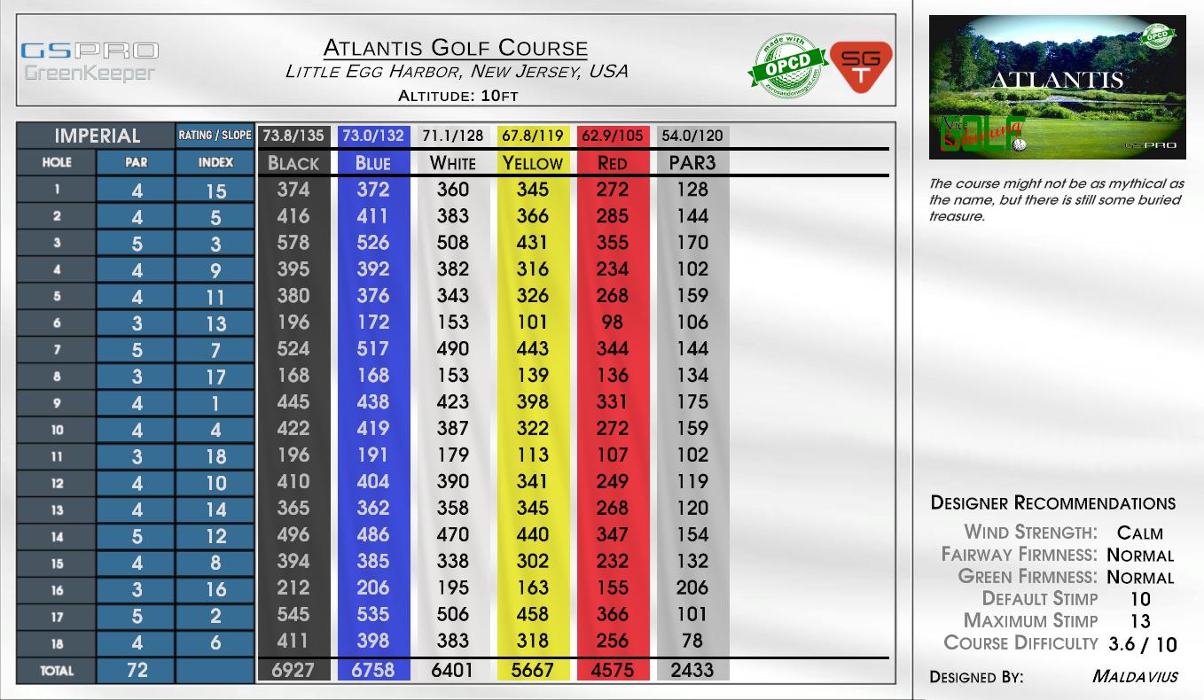 Atlantis Golf Course scorecard