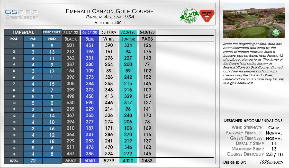 Emerald Canyon Golf Course scorecard