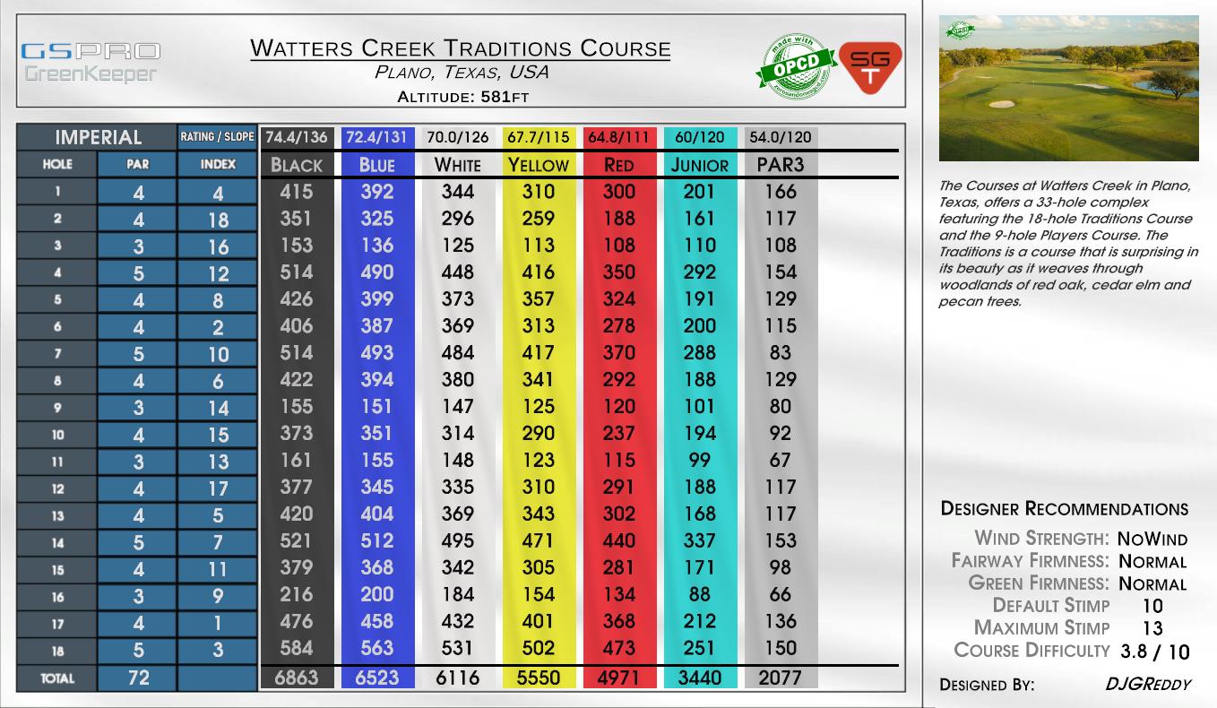 Watters Creek Traditions Course scorecard