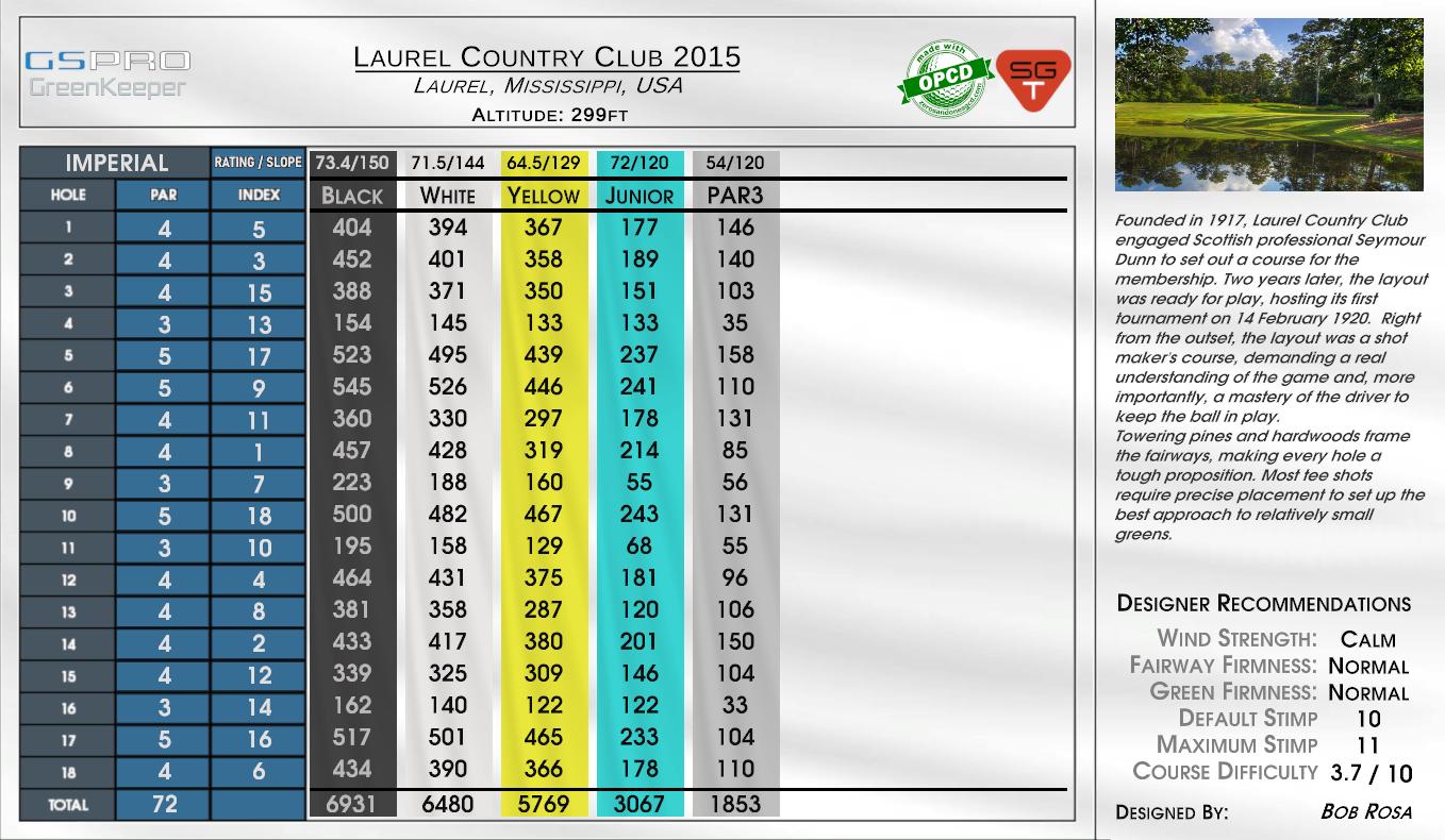 Laurel Country Club 2015 scorecard