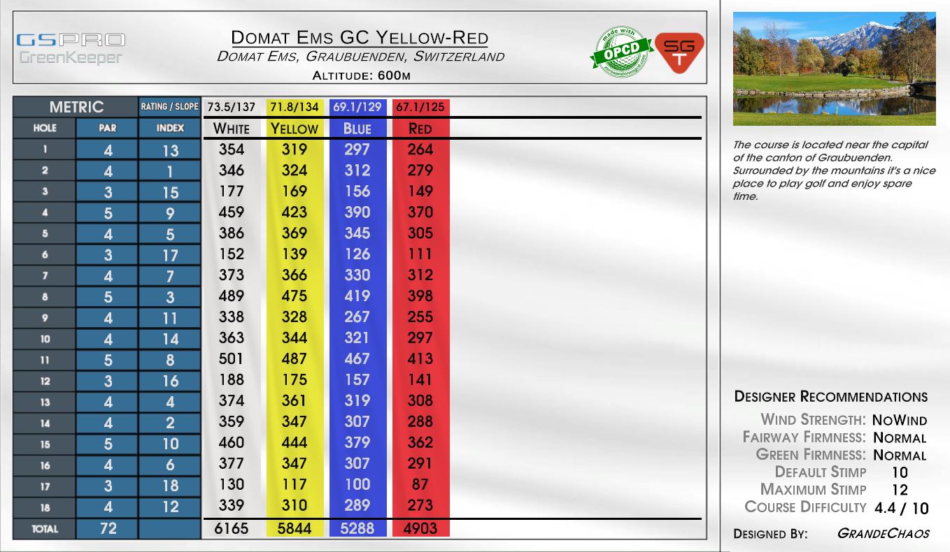Domat Ems GC Yellow-Red scorecard
