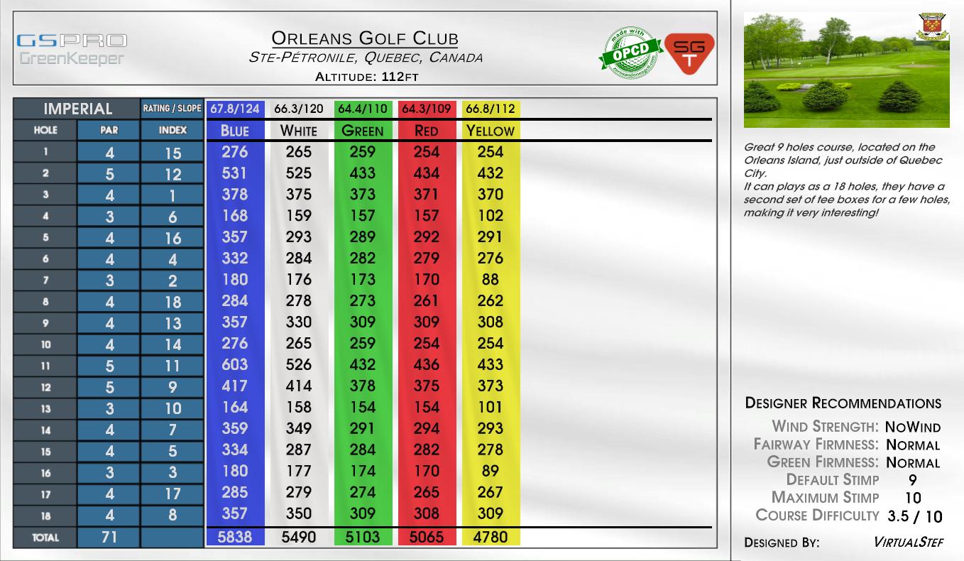 Orleans Golf Club scorecard