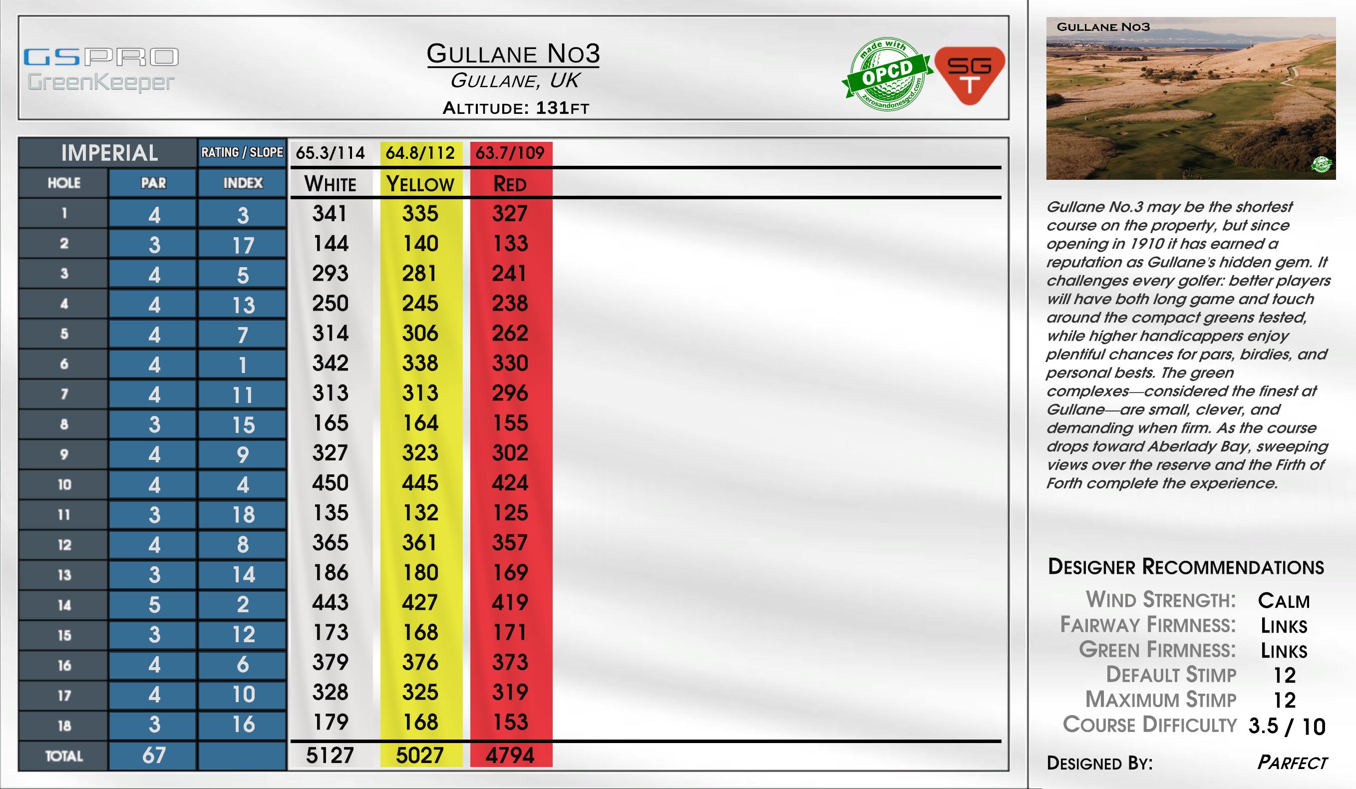 Gullane No3 scorecard