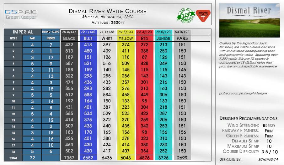 Dismal River White Course scorecard