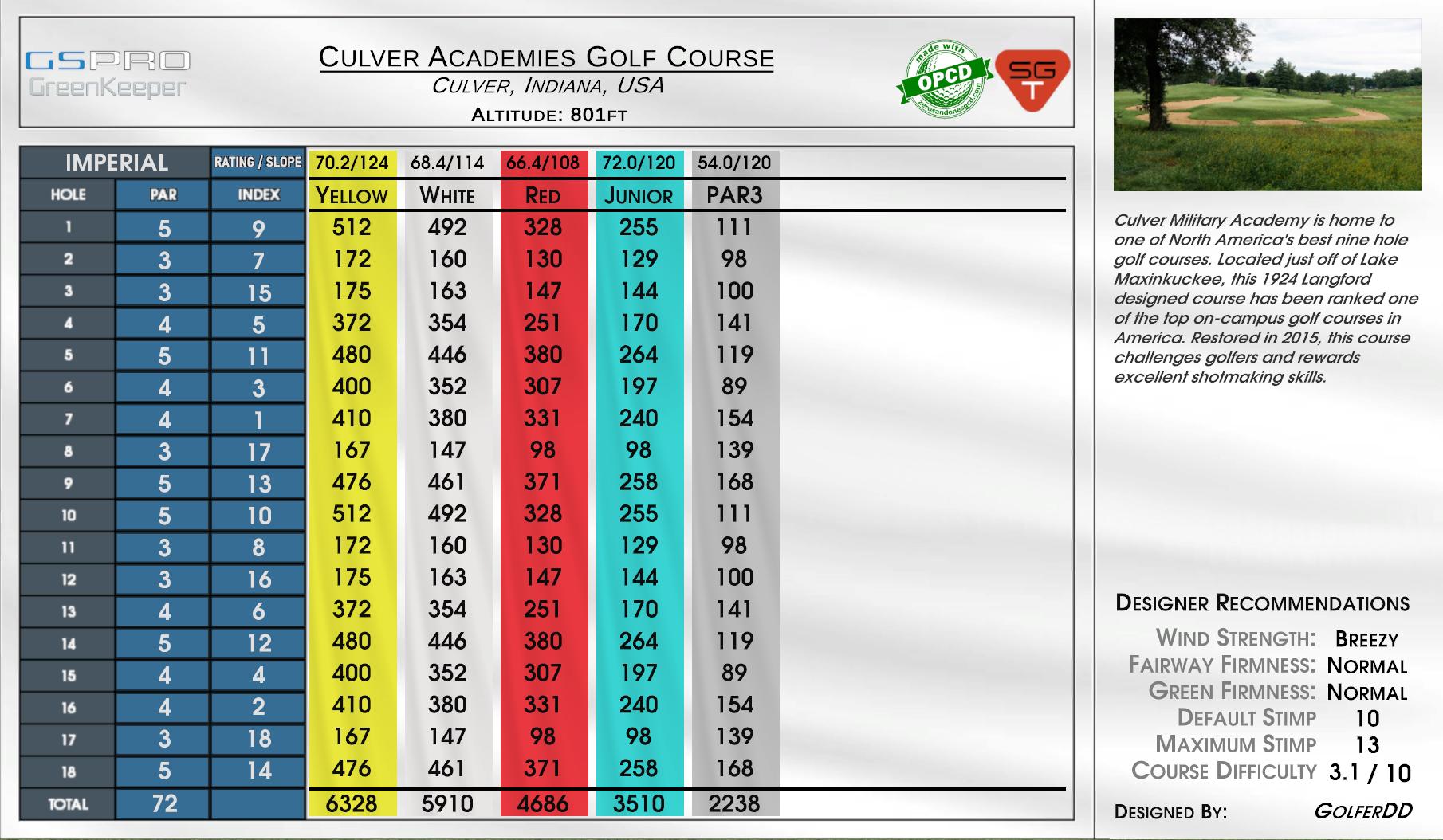 Culver Academies Golf Course scorecard