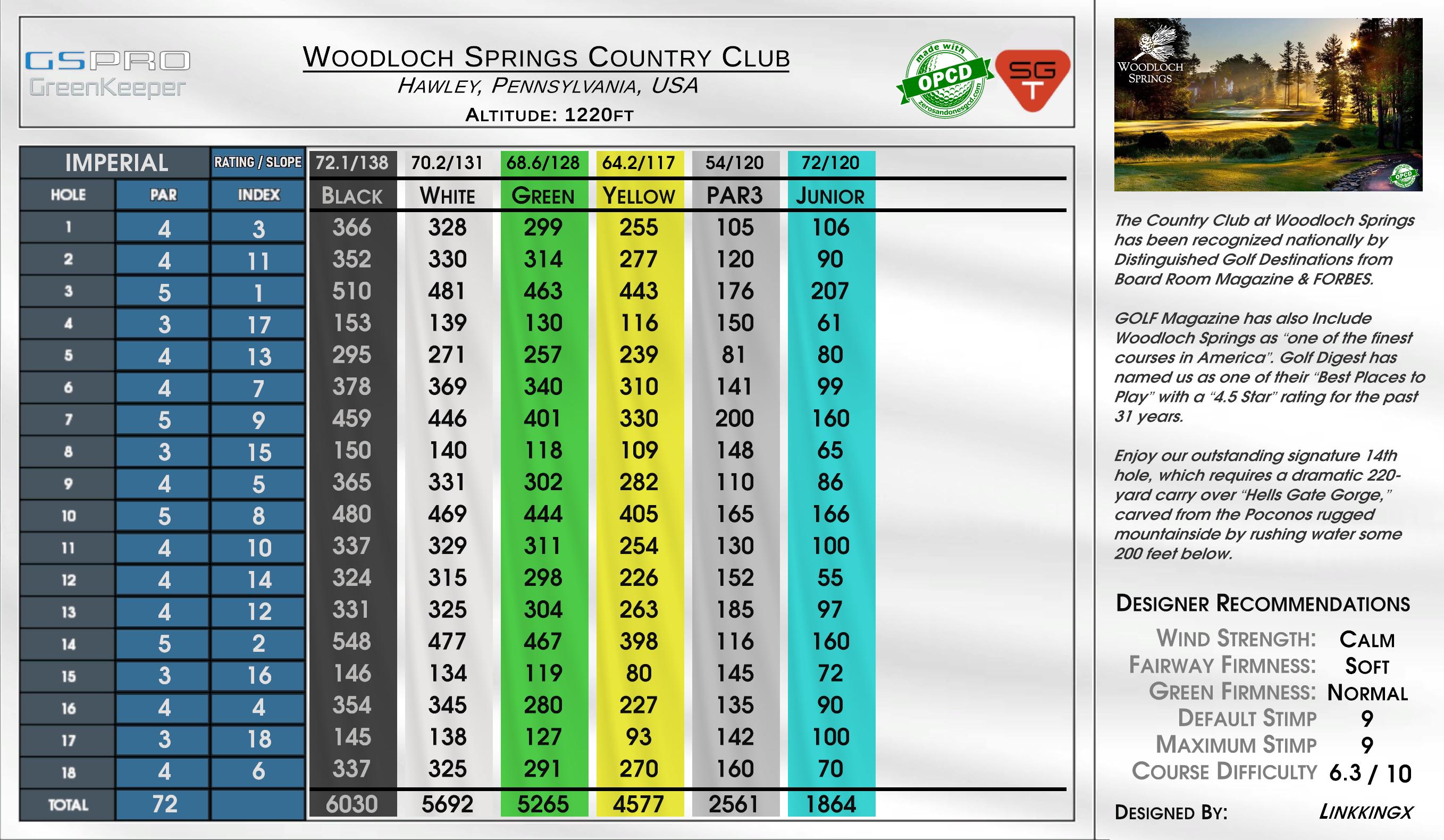Woodloch Springs Country Club scorecard