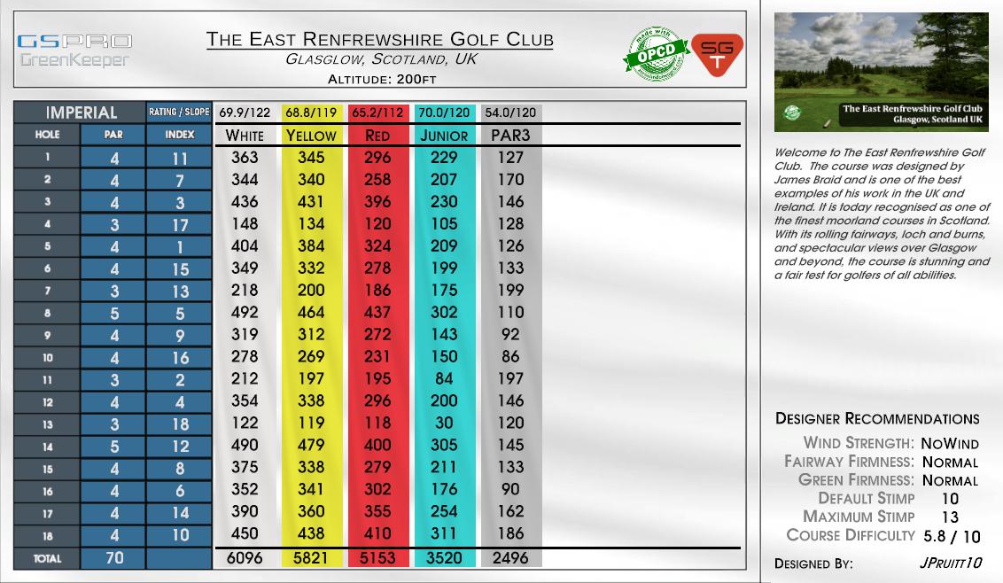 The East Renfrewshire Golf Club scorecard