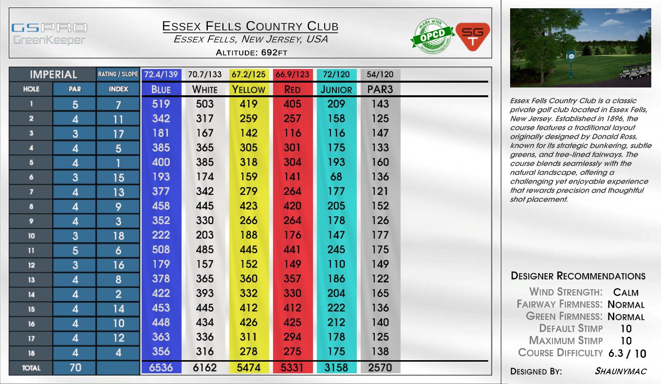 Essex Fells Country Club scorecard