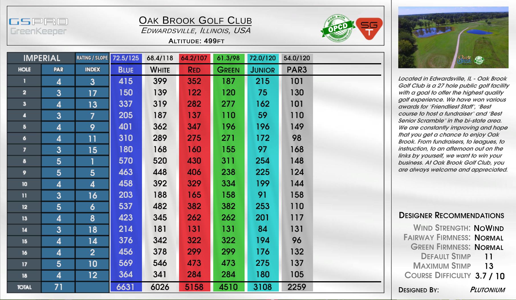 Carbrook Golf Club scorecard
