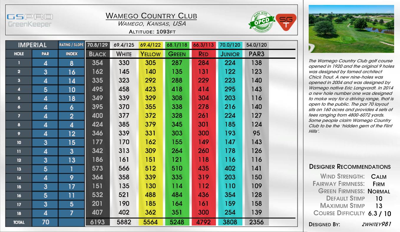 Wamego Country Club scorecard
