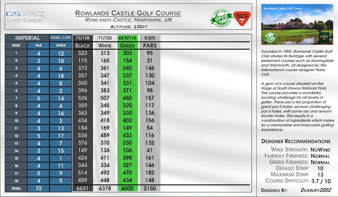 Rowlands Castle Golf Course scorecard
