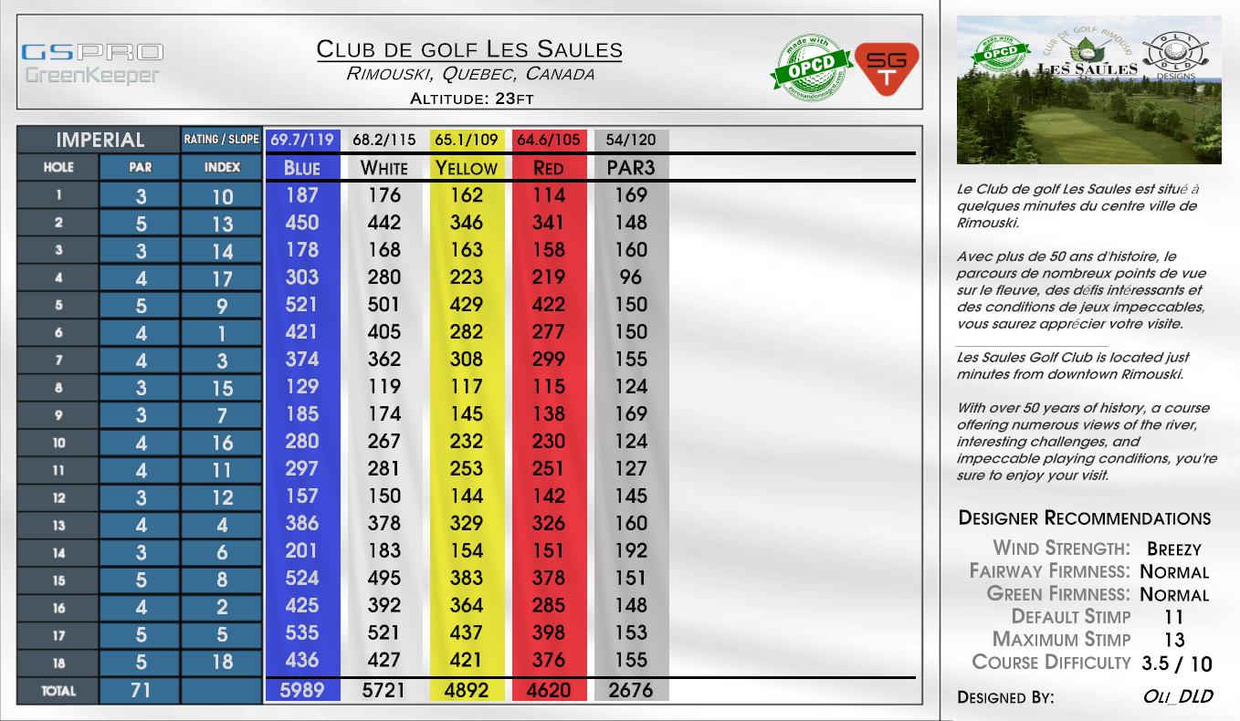 Club de golf Les Saules scorecard