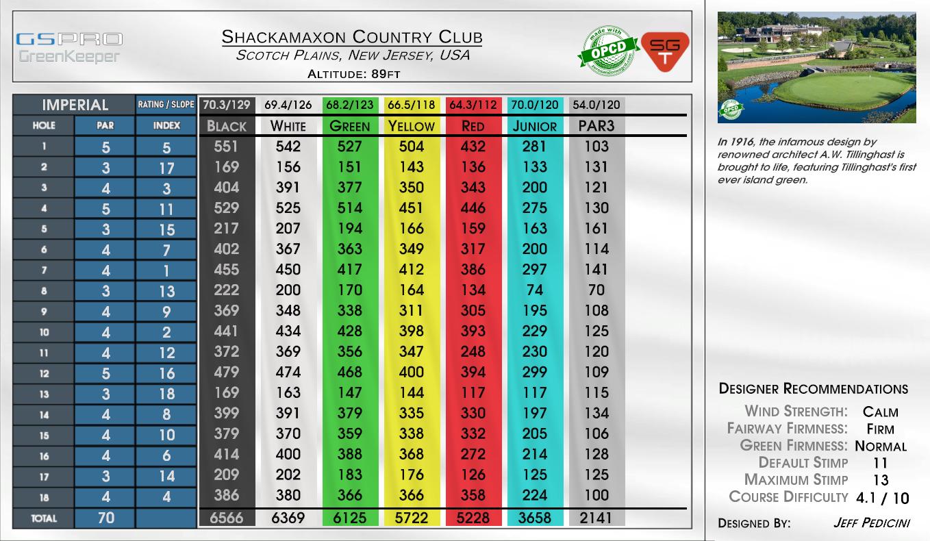 Shackamaxon Country Club scorecard