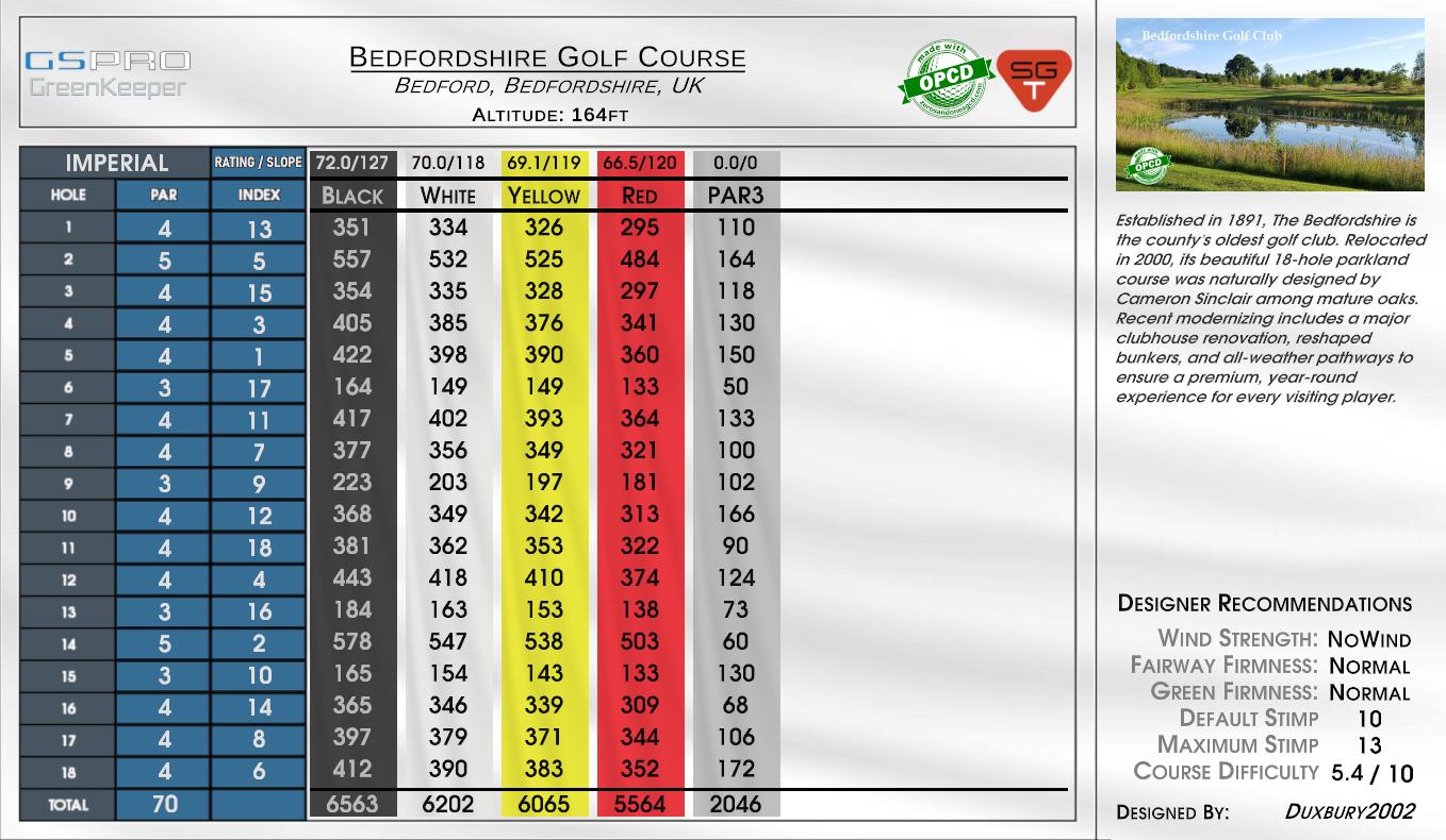 Bedfordshire Golf Course scorecard