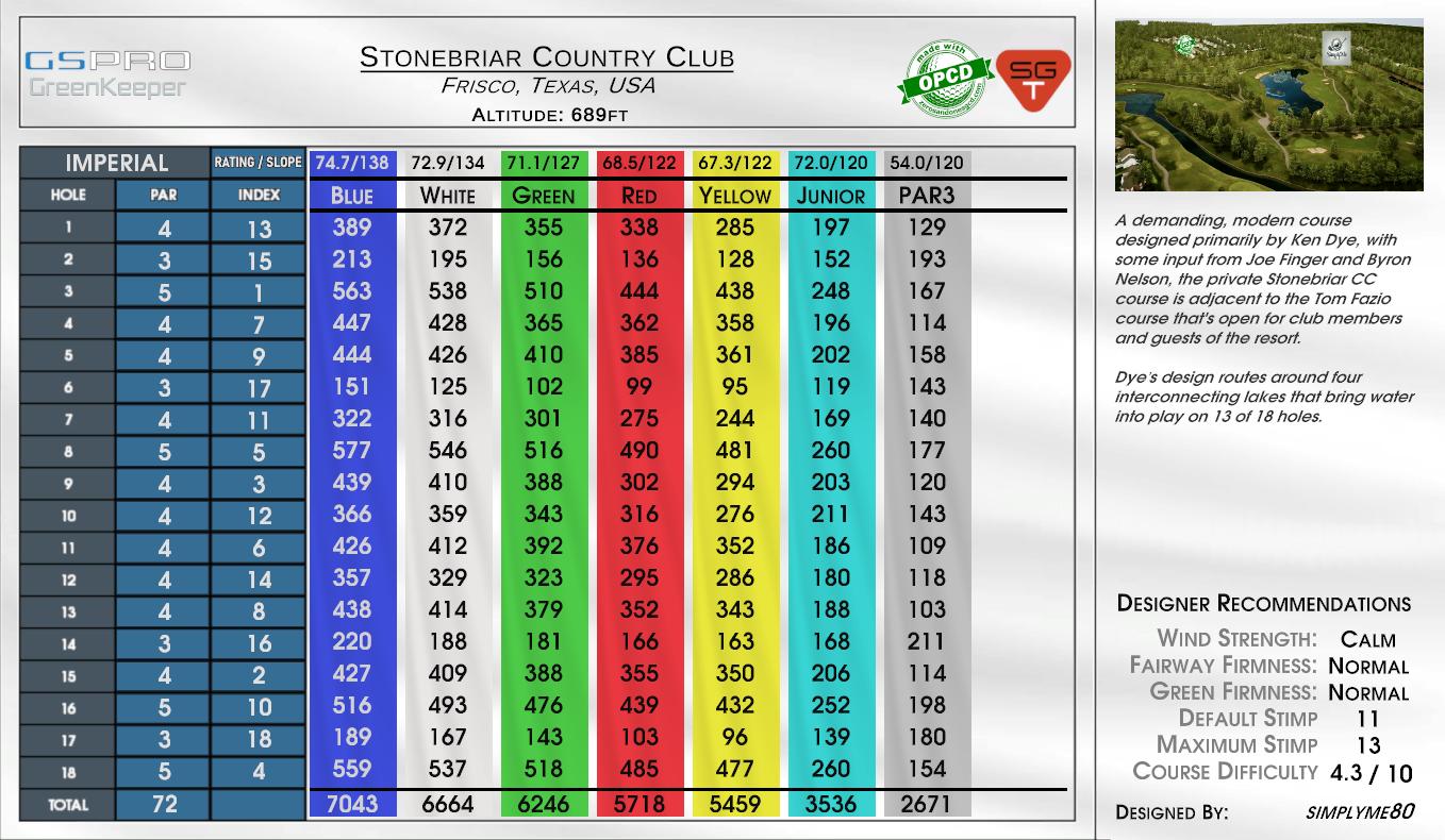 Stonebriar Country Club scorecard