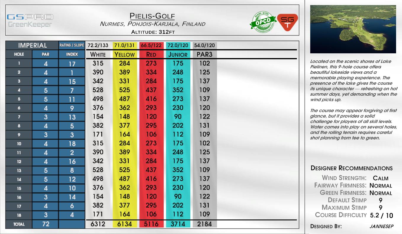 Pielis-Golf scorecard