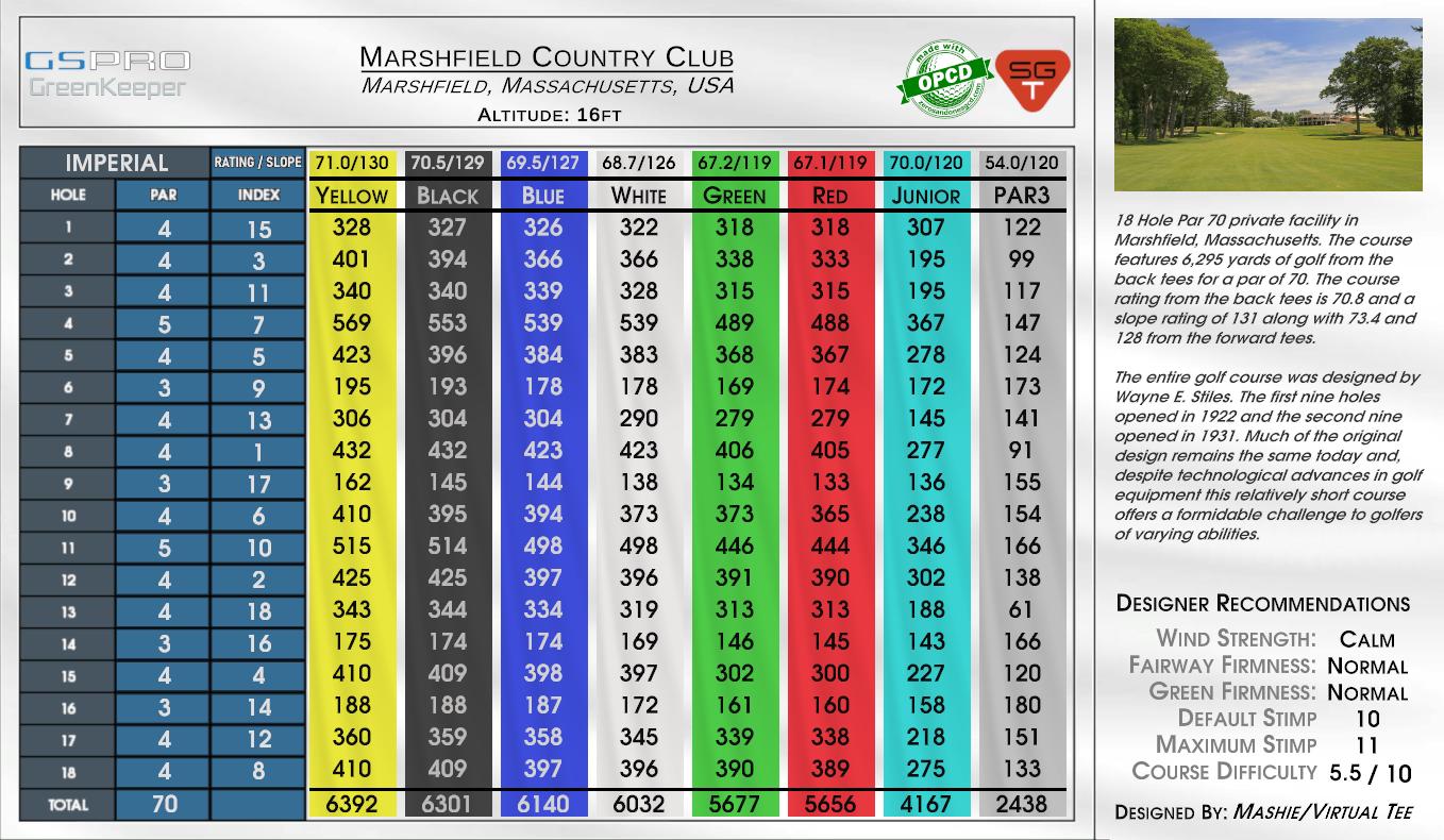 Marshfield Country Club scorecard
