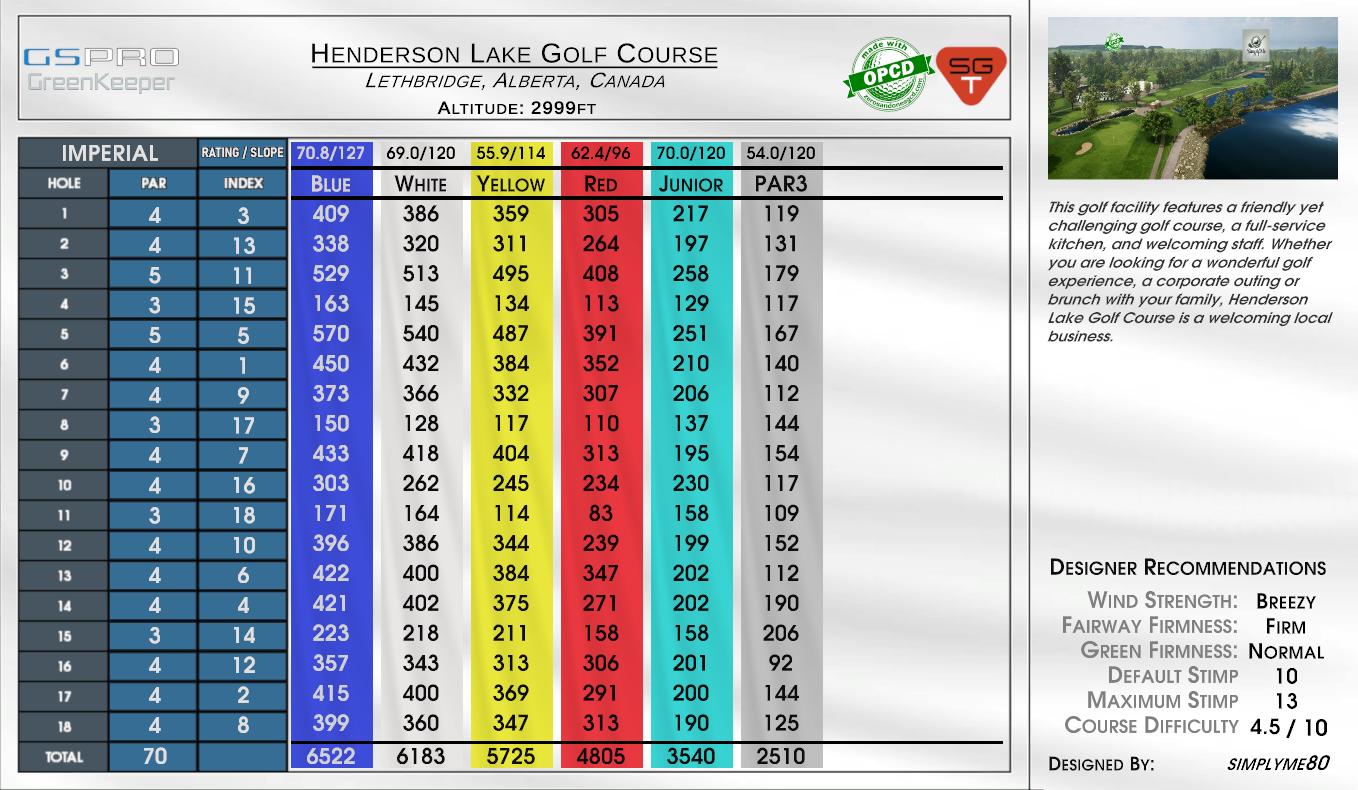 Henderson Lake Golf Course scorecard