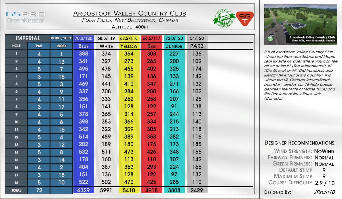 Aroostook Valley Country Club scorecard