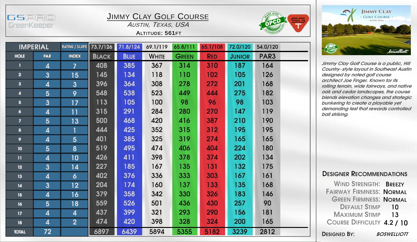 Jimmy Clay Golf Course scorecard