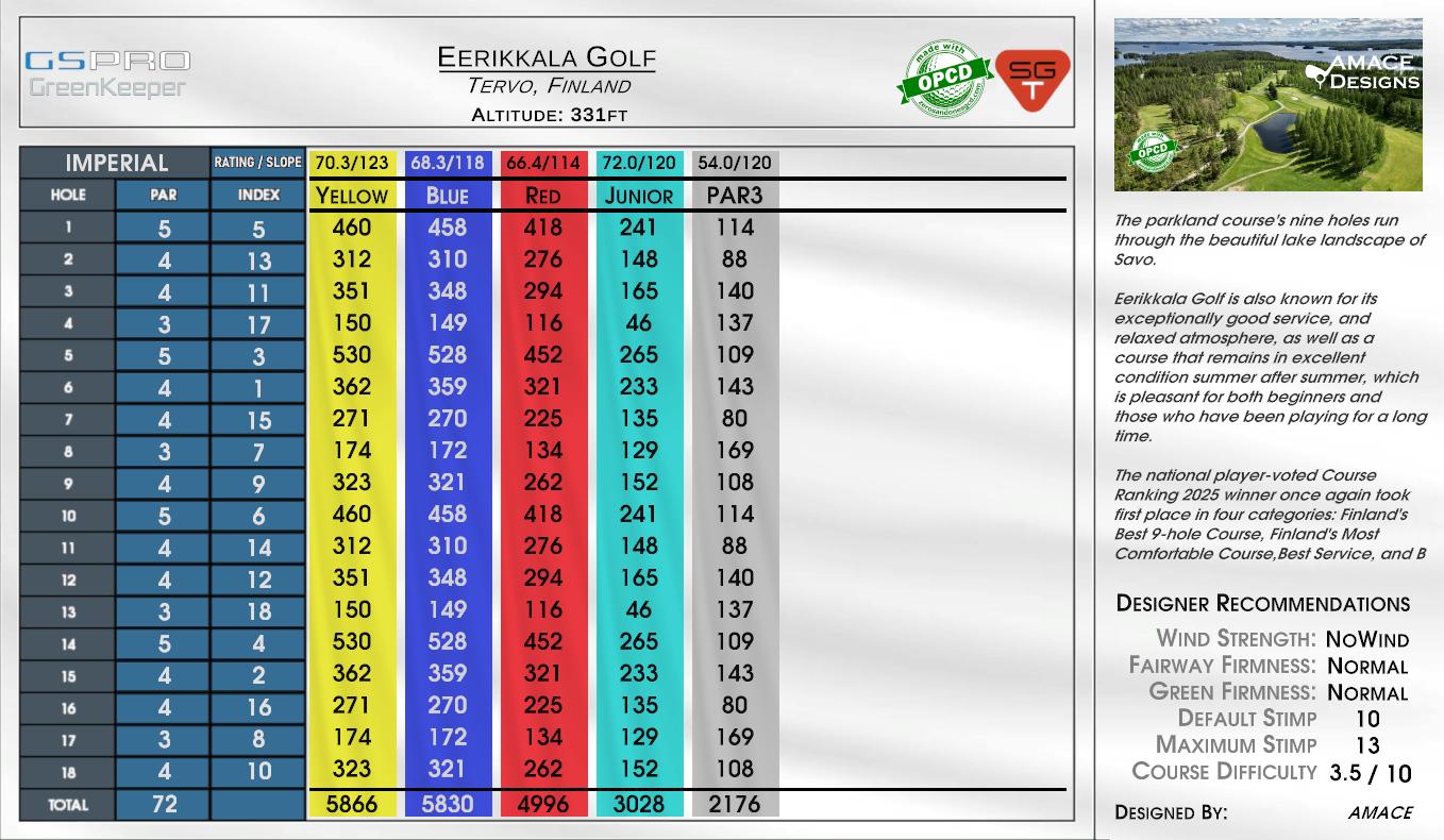 Eerikkala Golf scorecard
